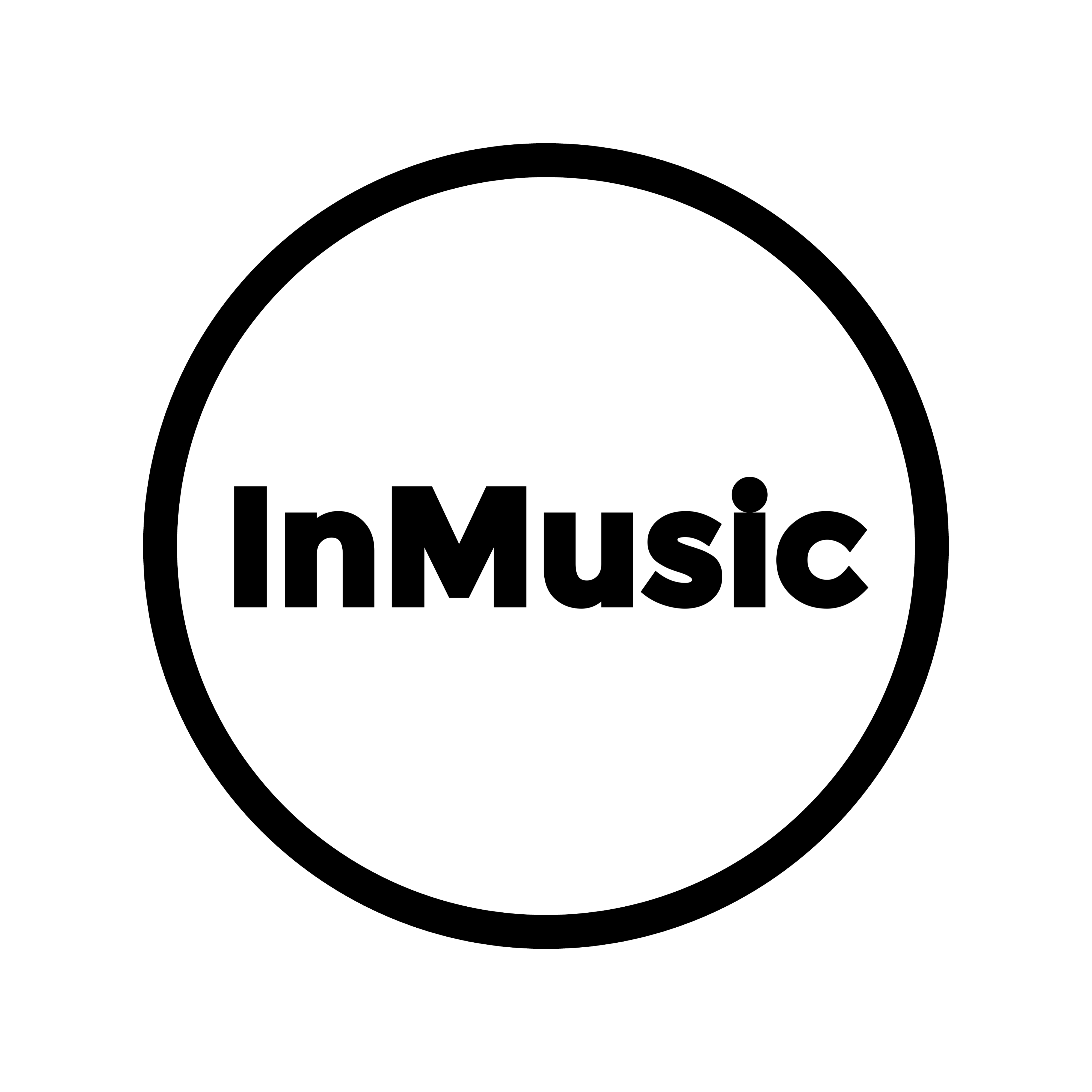 InMusic